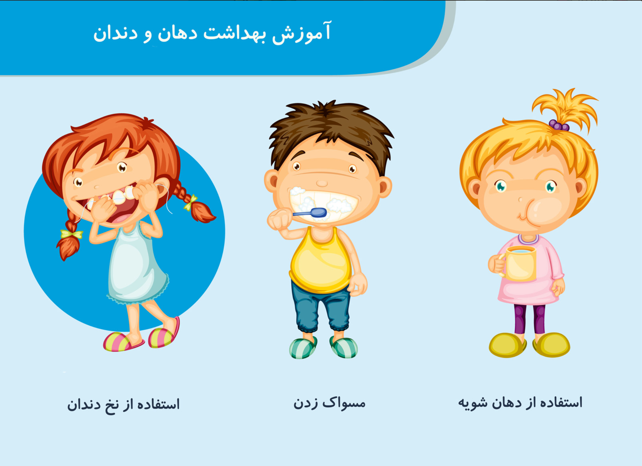 آموزش هاي مرتبط با سلامت دهان و دندان